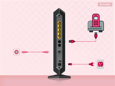 How to move a landline phone from my modem to another room .